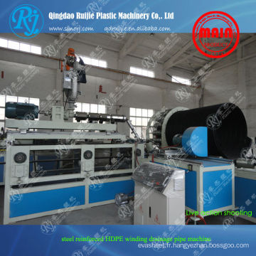 Machine à tubes renforcés en acier HDPE